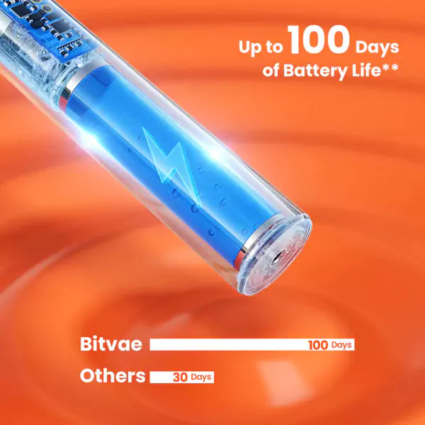 智慧型電動牙刷 (升級版) | Bitvae S2