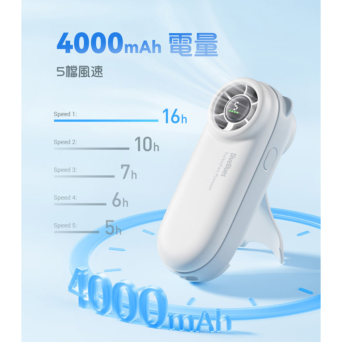 Diveblues Turbo Bear Handheld High-Speed Turbine Fan