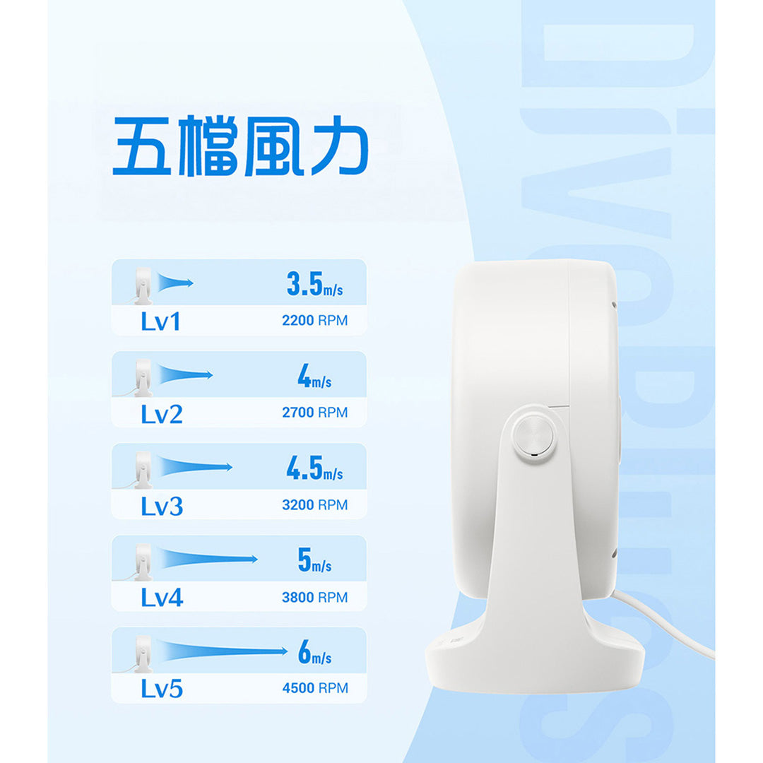 Desk High-Speed Turbo Fan | US Diveblues TurboBreeze