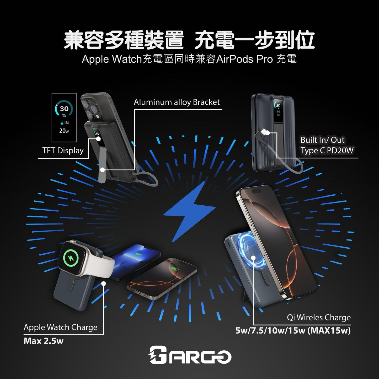 ARGO MD10 PLUS Power Bank