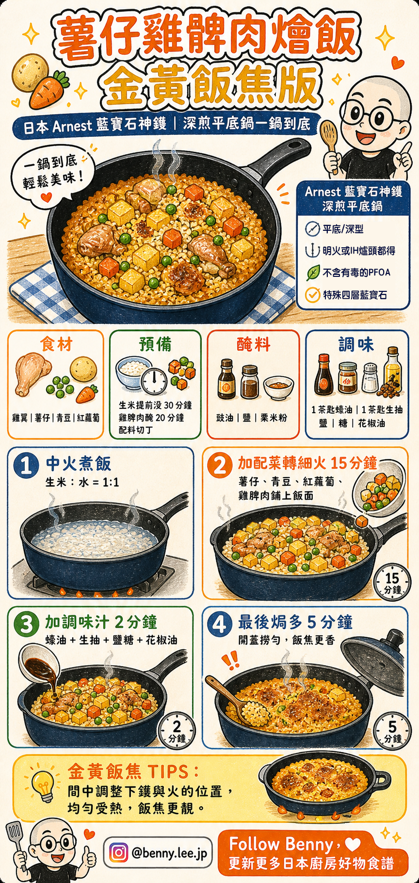 Japan Arnest Niigata Sapphire God Wok · Four-layer non-stick and scratch-resistant coating · Made in Korea [Next group order closes on June 21st, estimated 14 days for delivery after closing]