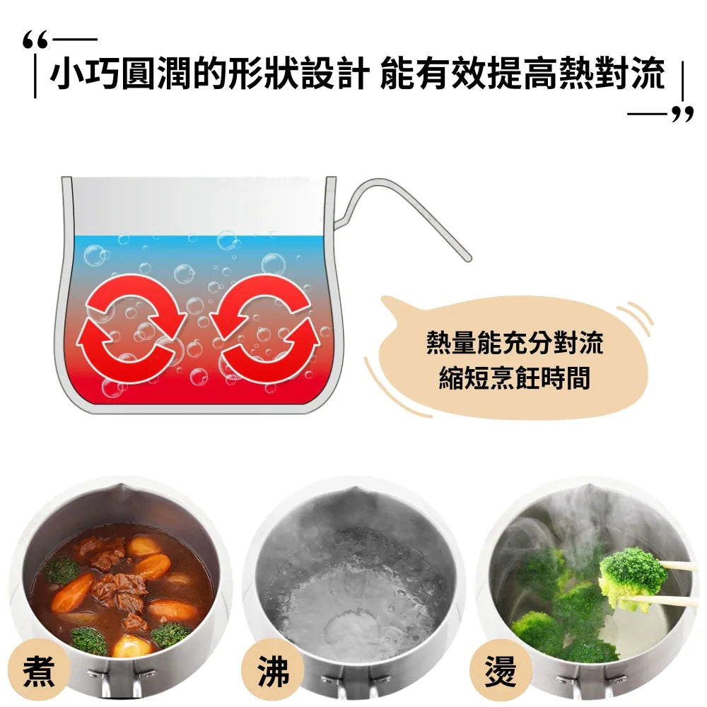 日本Arnest 不鏽鋼多功能鍋（附蒸籠瀝水架）｜一鍋 9 用・煮炒炸蒸茹燙保存・日本新潟燕三条製