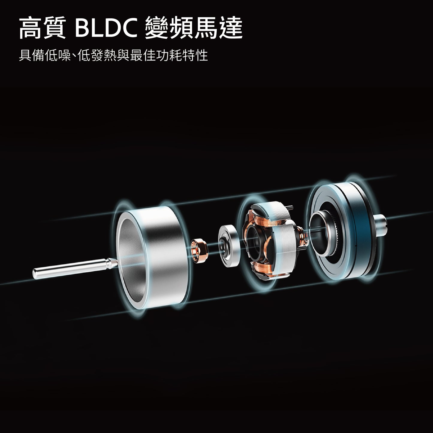 LUMENA韓國 FAN GRANDE C BLDC 空氣循環扇｜靈活切換高低 · 低噪省電 · 高風速廣角自動搖頭｜Air Circulation Fan
