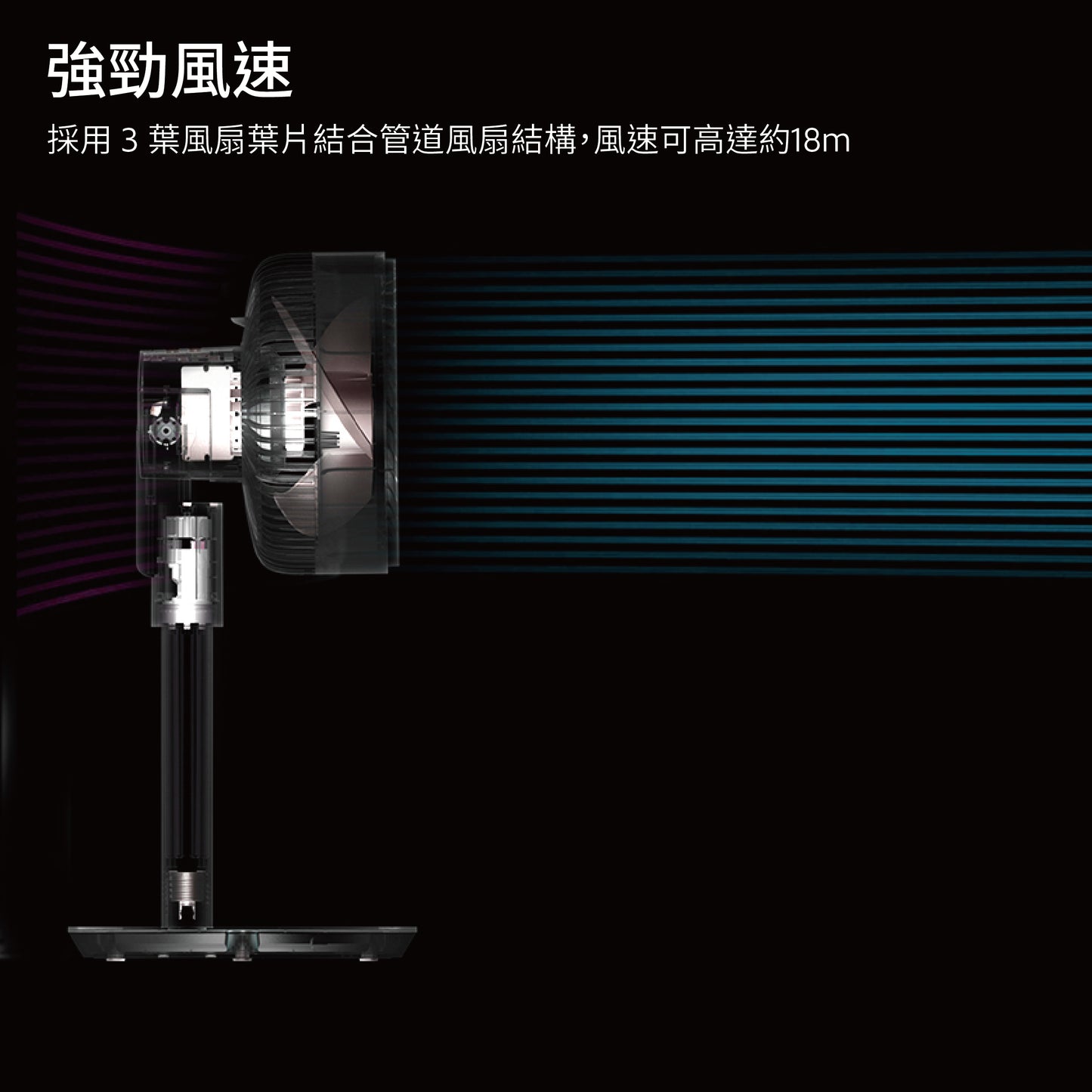 LUMENA韓國 FAN GRANDE C BLDC 空氣循環扇｜靈活切換高低 · 低噪省電 · 高風速廣角自動搖頭｜Air Circulation Fan