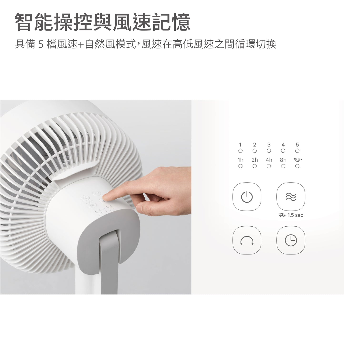 LUMENA韓國 FAN GRANDE C BLDC 空氣循環扇｜靈活切換高低 · 低噪省電 · 高風速廣角自動搖頭｜Air Circulation Fan