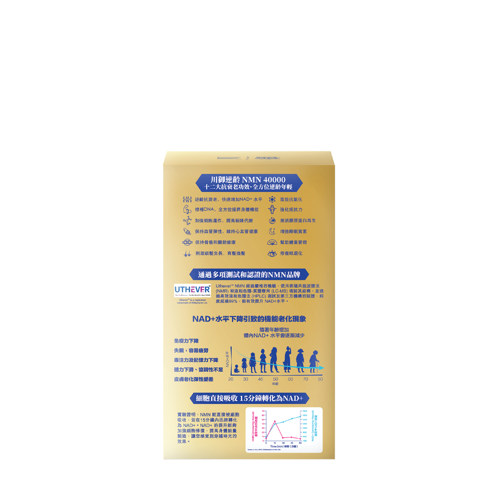 川御鉑鑽版 NMN 40000+ 腸溶膠囊 82粒