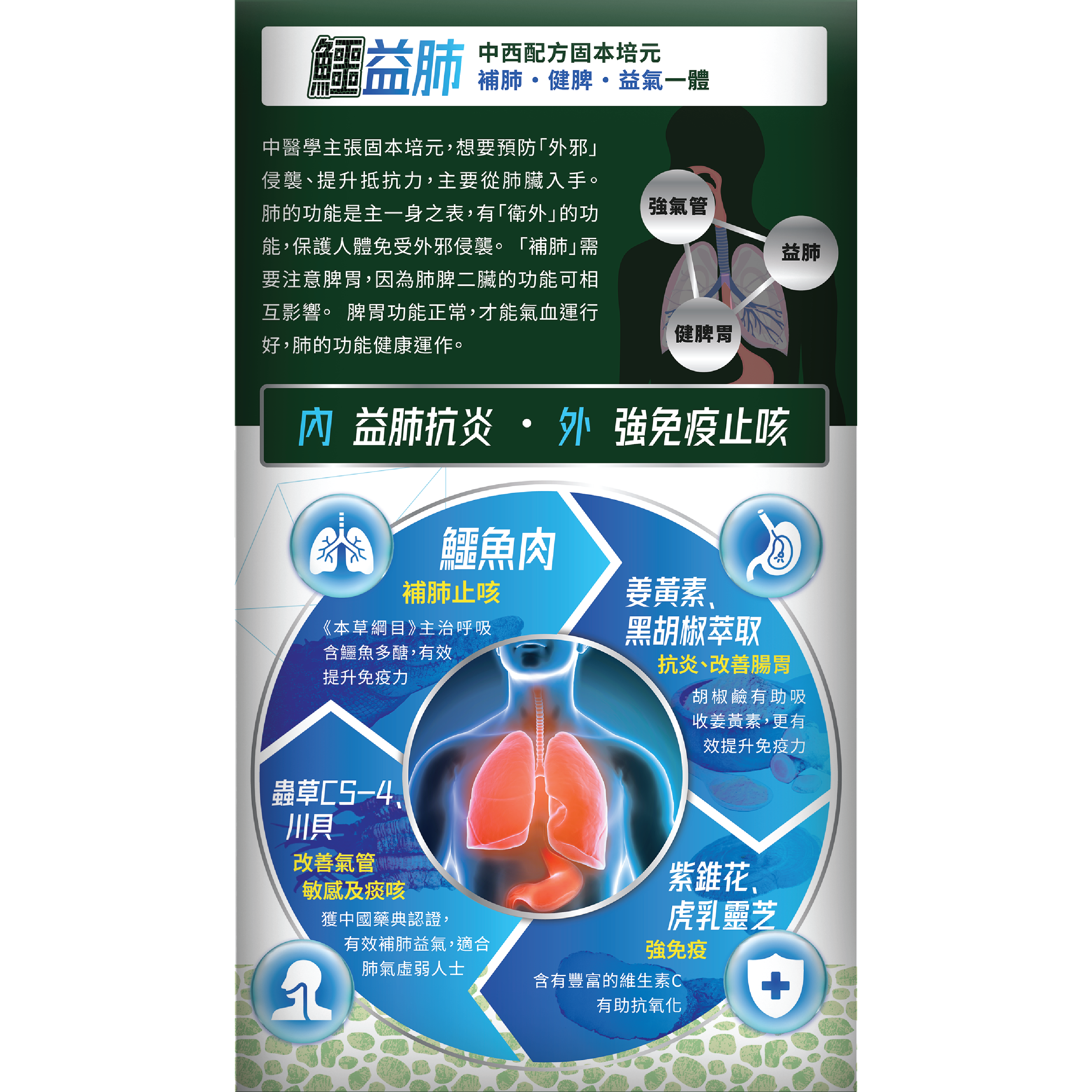 森源草本鱷益肺