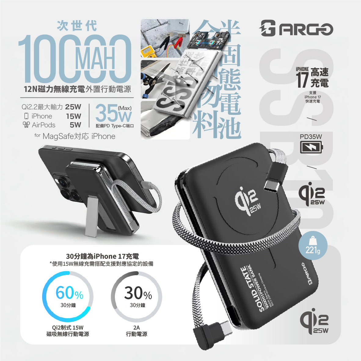 ARGO SSB10 35W Semi-Solid Power Bank Aviation-Grade Safety Certified 3C Certified + QR Code