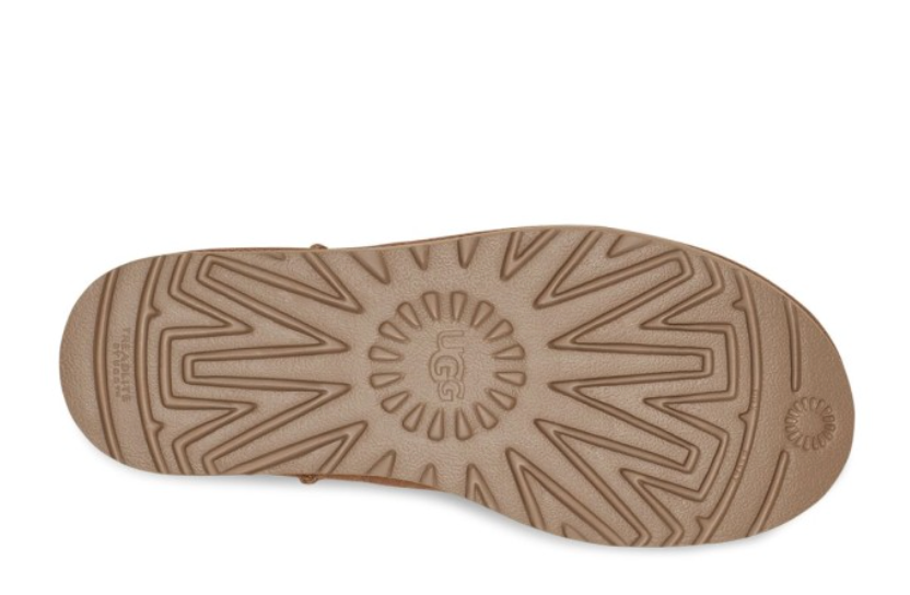 UGG 經典羊毛靴全系列｜Classic Mini / Ultra Mini / 5cm 厚底 / Coquette 拖鞋 (防潑水升級版)