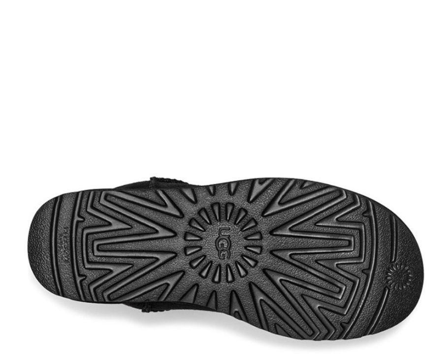 UGG 經典羊毛靴全系列｜Classic Mini / Ultra Mini / 5cm 厚底 / Coquette 拖鞋 (防潑水升級版)