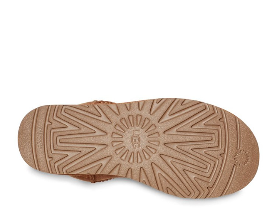 UGG 經典羊毛靴全系列｜Classic Mini / Ultra Mini / 5cm 厚底 / Coquette 拖鞋 (防潑水升級版)