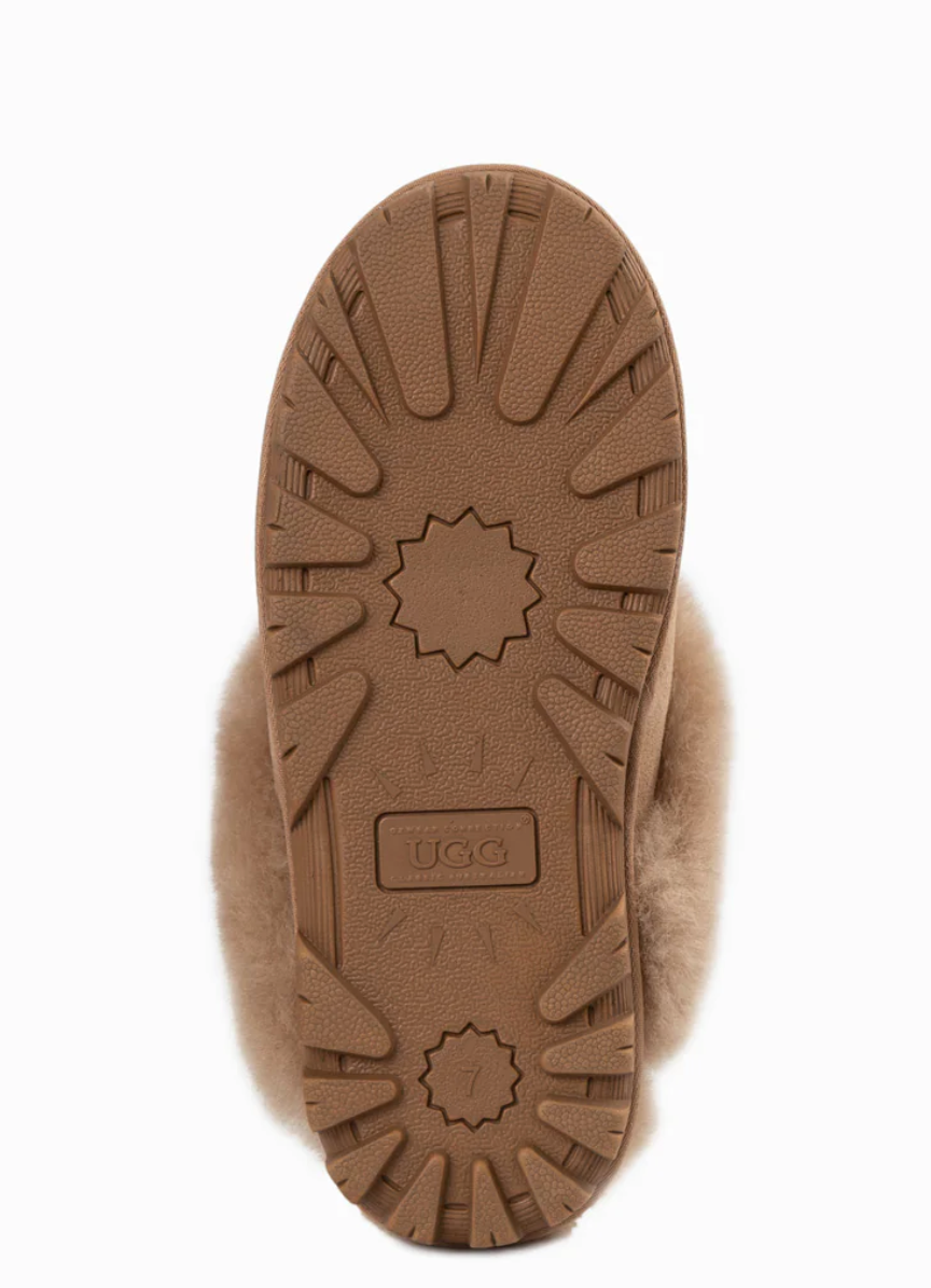 UGG 經典羊毛靴全系列｜Classic Mini / Ultra Mini / 5cm 厚底 / Coquette 拖鞋 (防潑水升級版)