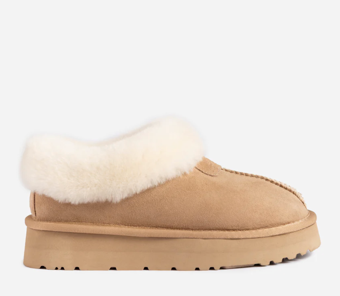 UGG 經典羊毛靴全系列｜Classic Mini / Ultra Mini / 5cm 厚底 / Coquette 拖鞋 (防潑水升級版)