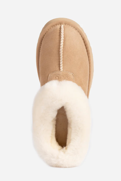 UGG 經典羊毛靴全系列｜Classic Mini / Ultra Mini / 5cm 厚底 / Coquette 拖鞋 (防潑水升級版)