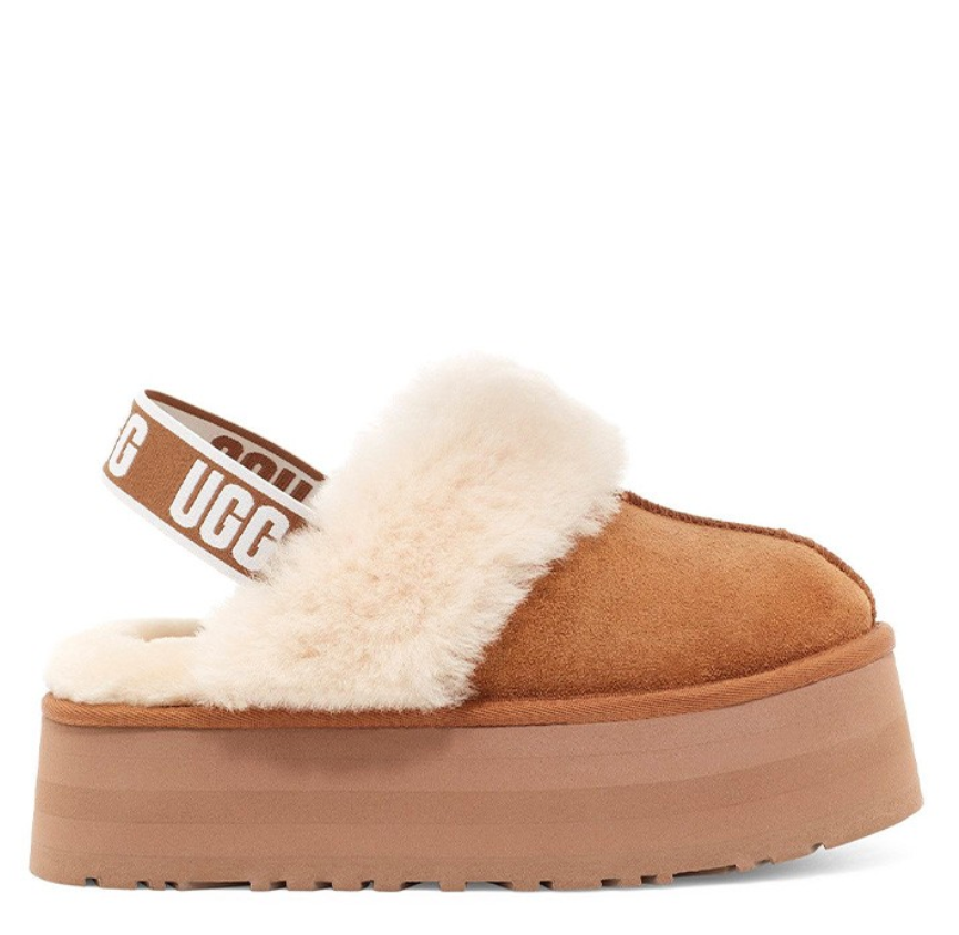 UGG 經典羊毛靴全系列｜Classic Mini / Ultra Mini / 5cm 厚底 / Coquette 拖鞋 (防潑水升級版)