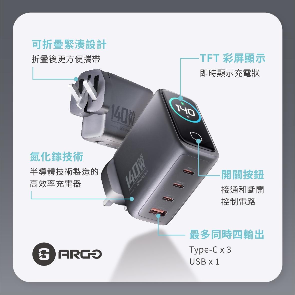 ARGO PowerZap14 X140S 140W GaN Flagship Charger