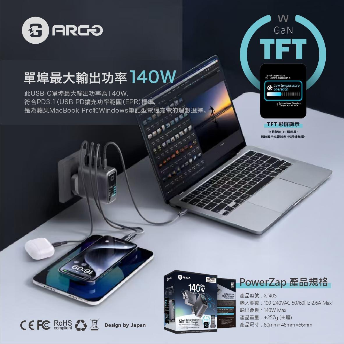 ARGO PowerZap14 X140S 140W GaN Flagship Charger