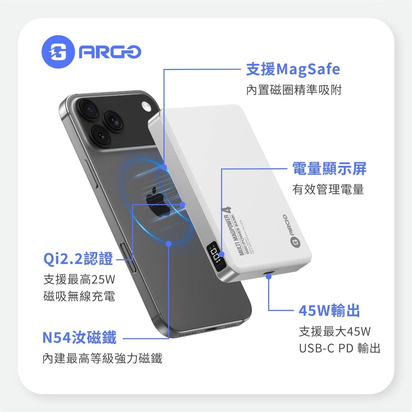 ARGO MM4 Ultimate Slim MagSafe Power Bank