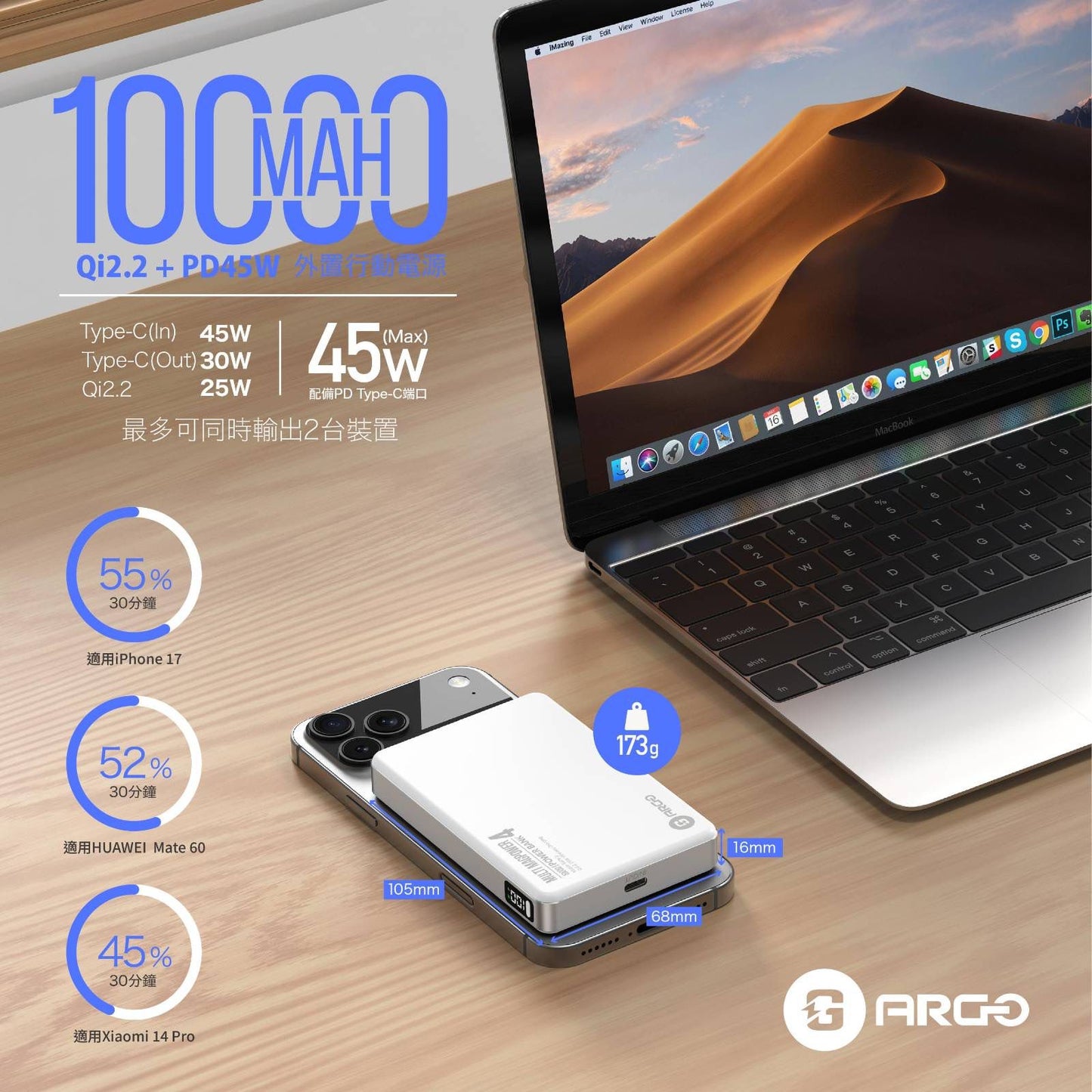 ARGO MM4 Ultimate Slim MagSafe Power Bank