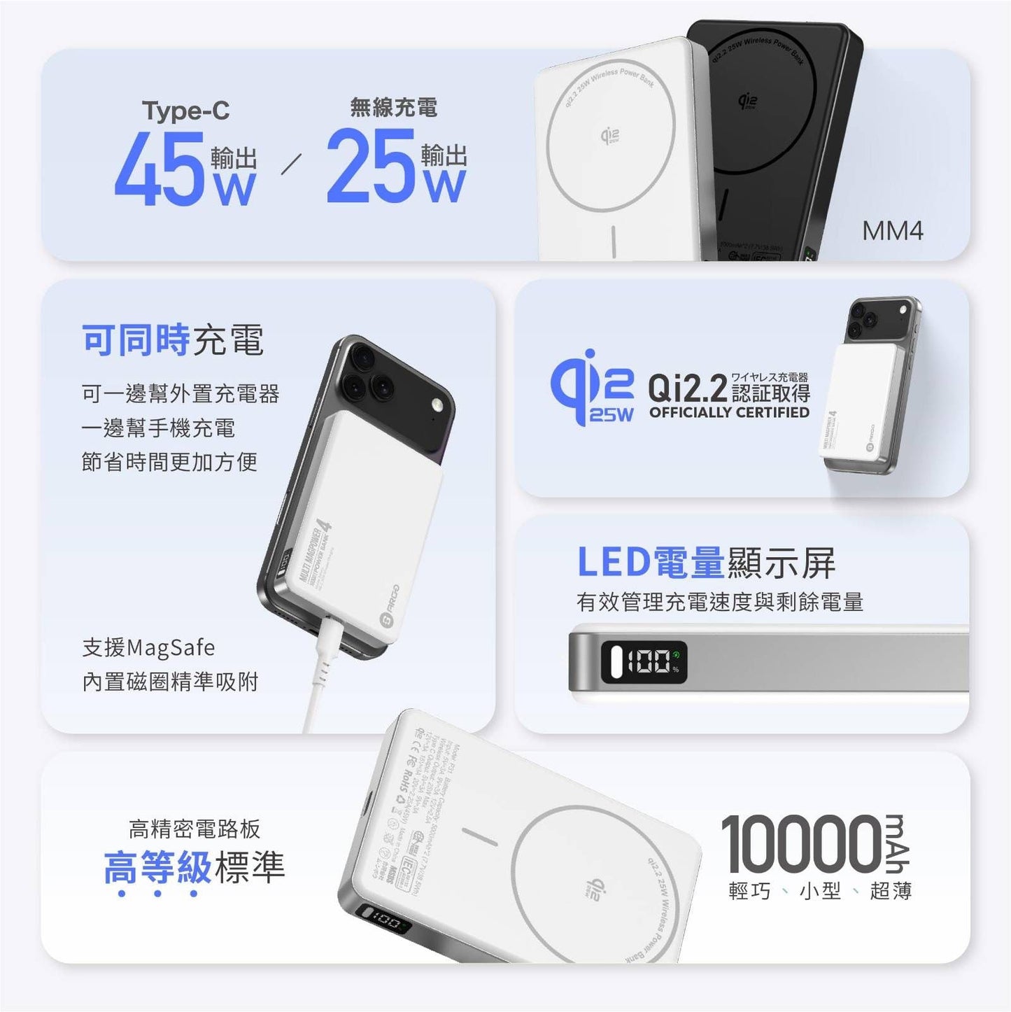 ARGO MM4 Ultimate Slim MagSafe Power Bank