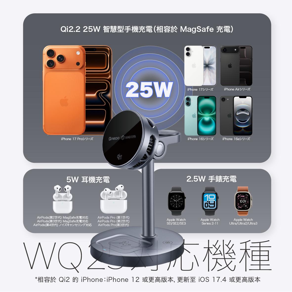 ARGO WQ25 3-in-1 Air Vent Magnetic Wireless Charging Mount