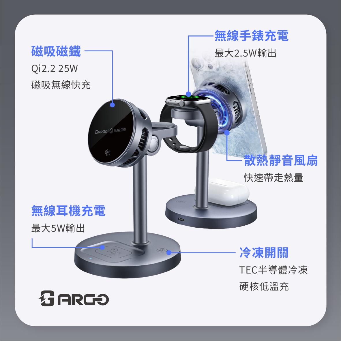 ARGO WQ25 3-in-1 Air Vent Magnetic Wireless Charging Mount