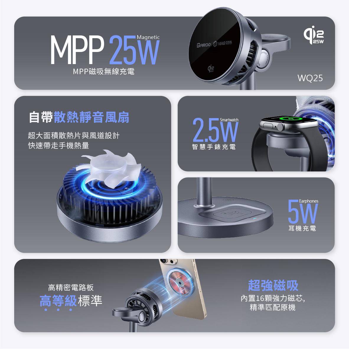 ARGO WQ25 3-in-1 Air Vent Magnetic Wireless Charging Mount
