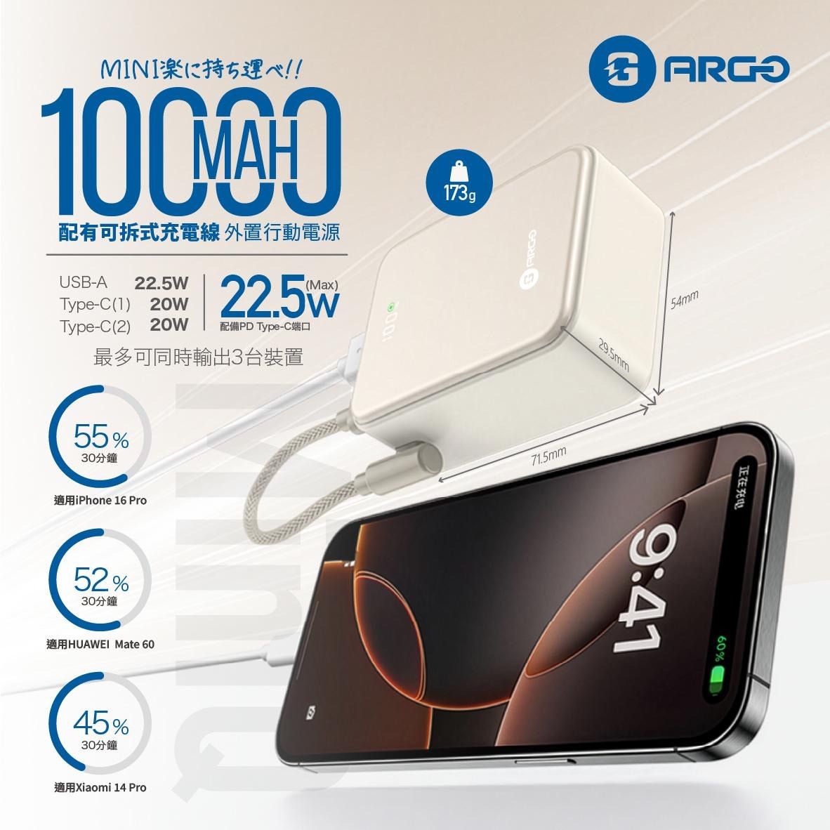 ARGO MiniQ 10000mAh Ultra-Mini Fast Charging Power Bank