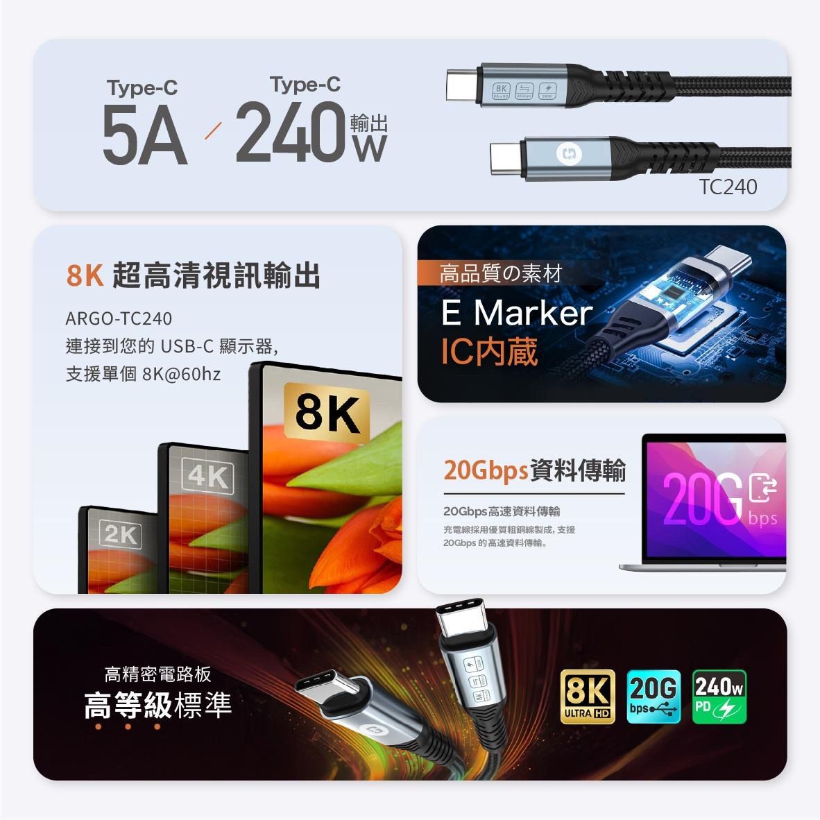 ARGO TC240 240W 8K USB3.2 Gen2 Charging Cable