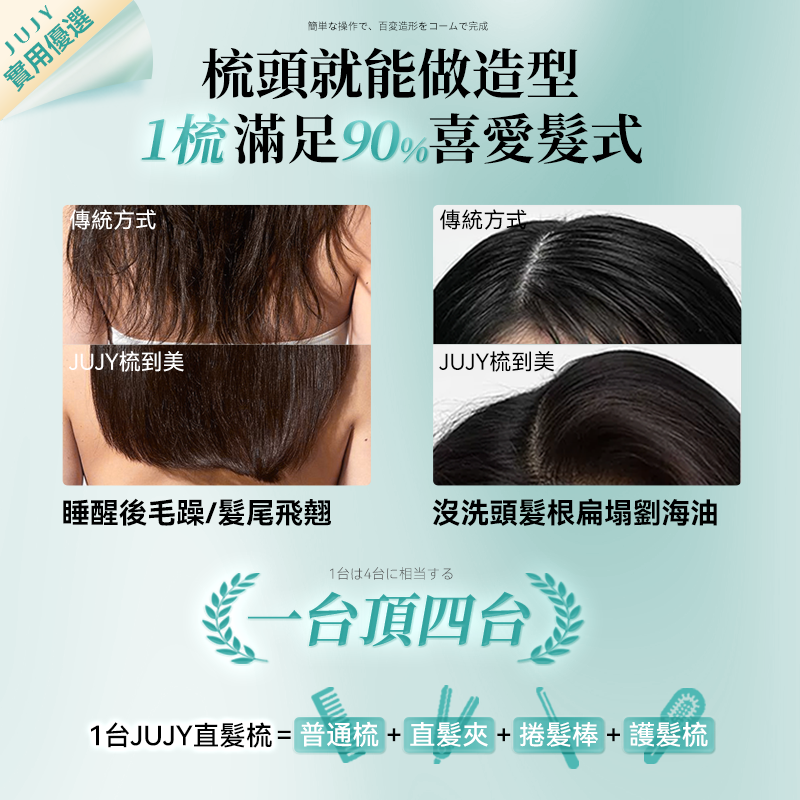 JUJY PlasmaCare 等離子直髮梳 S213P｜充插兩用・三檔溫控・GaN快充版