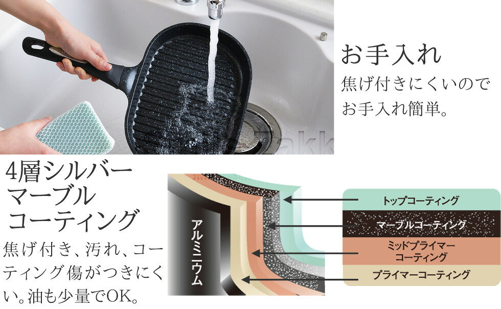 Arnest Bellfina 四層大理石塗層多用途煮食盤｜附玻璃蓋・明火／IH適用