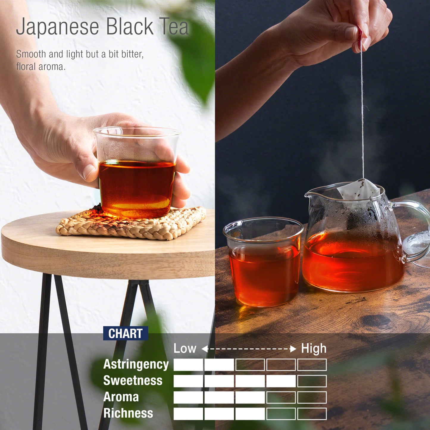 日本Asayu靜岡・富士山麓 頂級和紅茶（15茶包） | 頂級茶葉 | 醇厚回甘