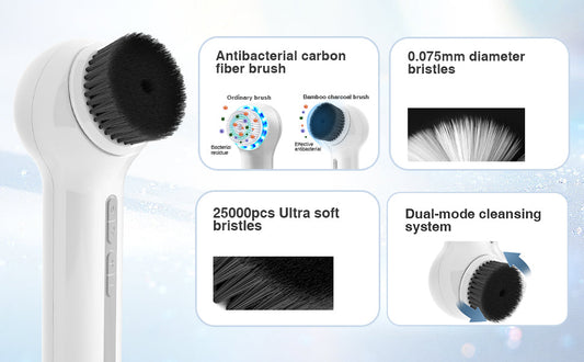 Facial Cleansing Brush Set | Three Brush Heads · Dual 360° Rotation · 6 Speed Settings · Daily Cleansing + Oil Control + Exfoliation All-in-One