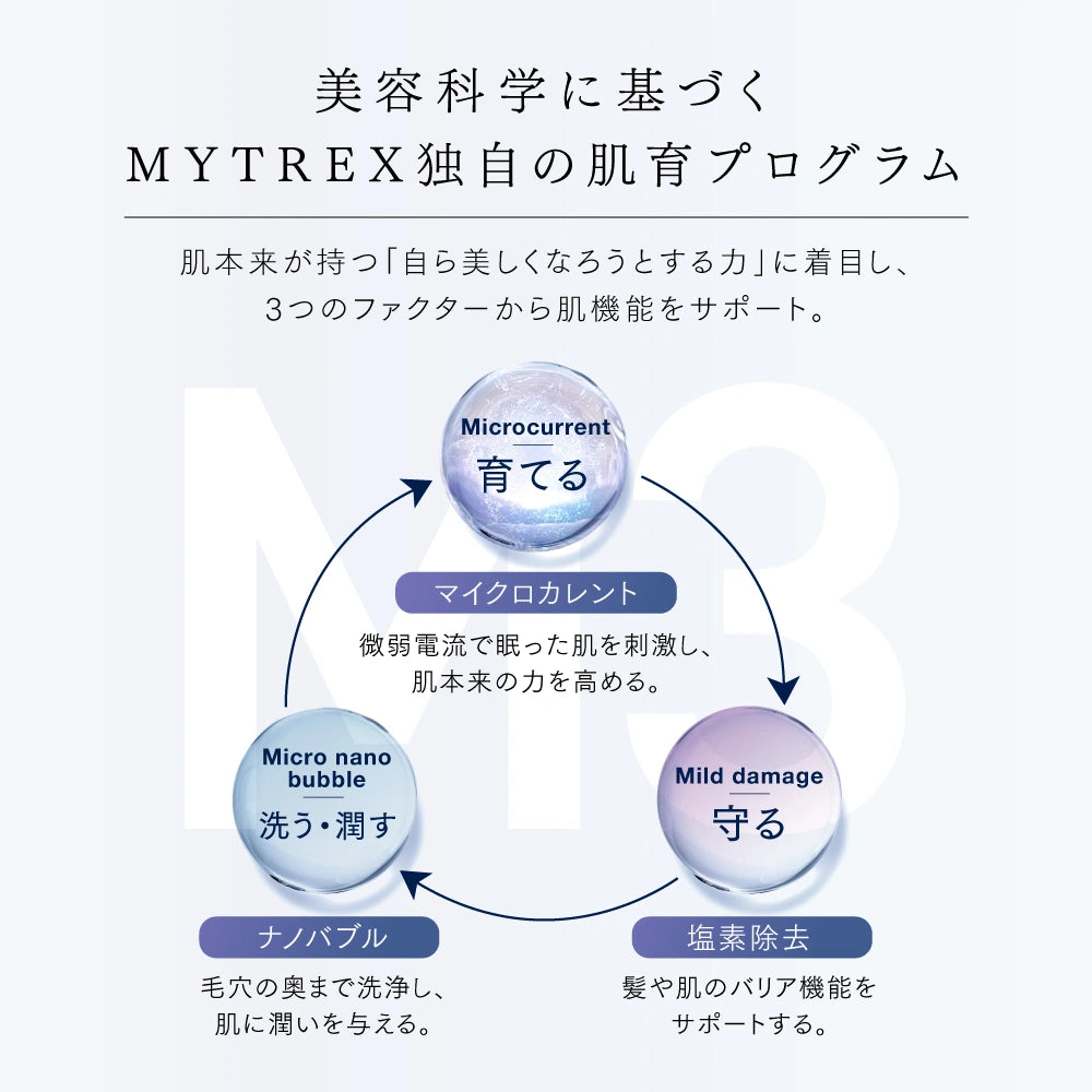 MYTREX HIHO FINE BUBBLE+e｜微電流奈米氣泡蓮蓬頭｜改寫「洗澡」概念的肌育美容神器