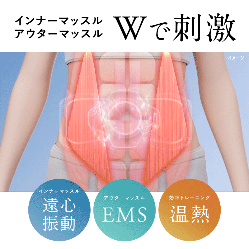 【日本新品】NIPLUX 3D Core Flow Belt 3D 核心塑形帶｜EMS × 溫熱 × 3D 螺旋震動 三重核心科技｜每日 10 分鐘 深層腹橫肌 × 表層腹直肌・腹斜肌同步鍛鍊｜免凝膠 無線 EMS 腹肌帶 · 男女適用