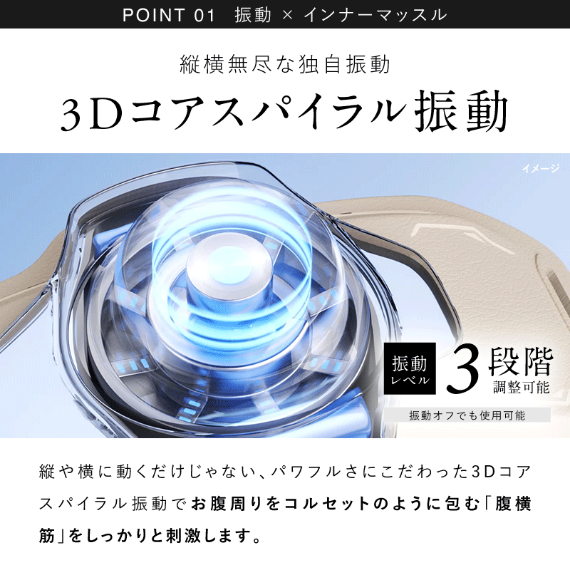 【日本新品】NIPLUX 3D Core Flow Belt 3D 核心塑形帶｜EMS × 溫熱 × 3D 螺旋震動 三重核心科技｜每日 10 分鐘 深層腹橫肌 × 表層腹直肌・腹斜肌同步鍛鍊｜免凝膠 無線 EMS 腹肌帶 · 男女適用