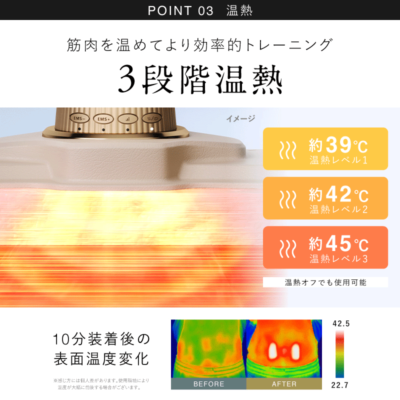【日本新品】NIPLUX 3D Core Flow Belt 3D 核心塑形帶｜EMS × 溫熱 × 3D 螺旋震動 三重核心科技｜每日 10 分鐘 深層腹橫肌 × 表層腹直肌・腹斜肌同步鍛鍊｜免凝膠 無線 EMS 腹肌帶 · 男女適用