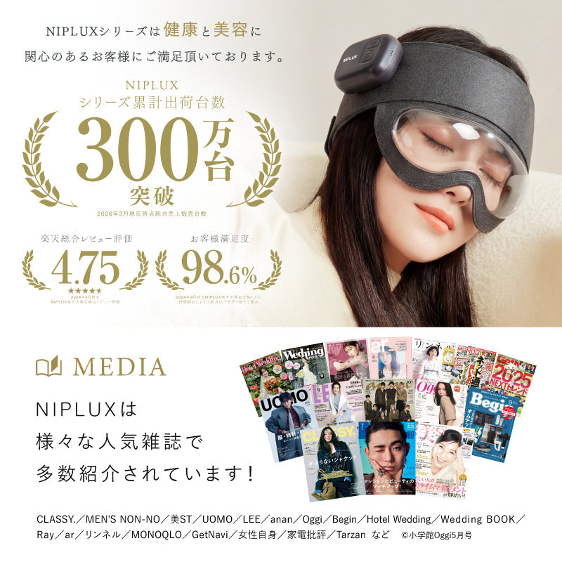 NIPLUX CORILAX 眼部頭部按摩器｜溫熱 × 加壓雙重護理｜約 289g 輕量・無線免手持