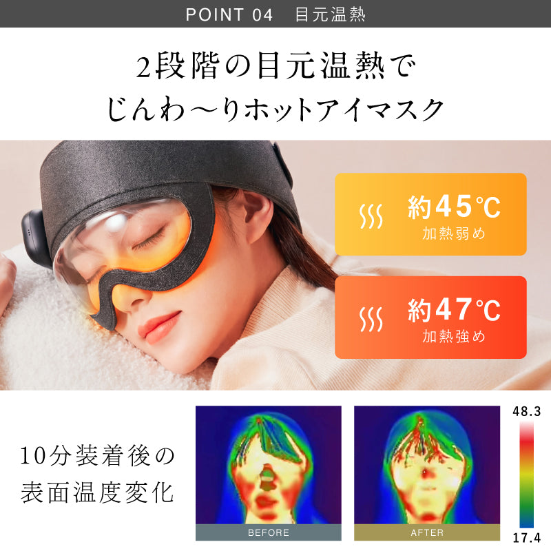 NIPLUX CORILAX 眼部頭部按摩器｜溫熱 × 加壓雙重護理｜約 289g 輕量・無線免手持