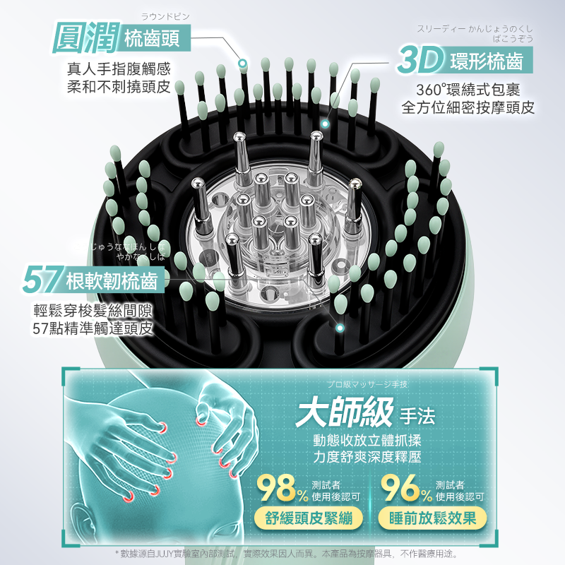 JUJY Scalp Massager & Liquid Applicator Pro | 3D Kneading, Low-Frequency EMS, 3-Color Light Therapy