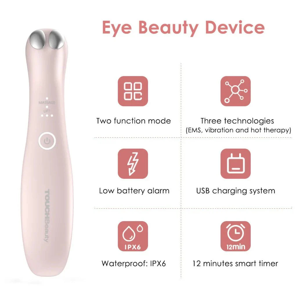 AURU Eye Repair Device | Design Award · EMS Microcurrent + Warm Therapy · Dual-Mode Eye Care · Bionic Fingertip Introduction Design