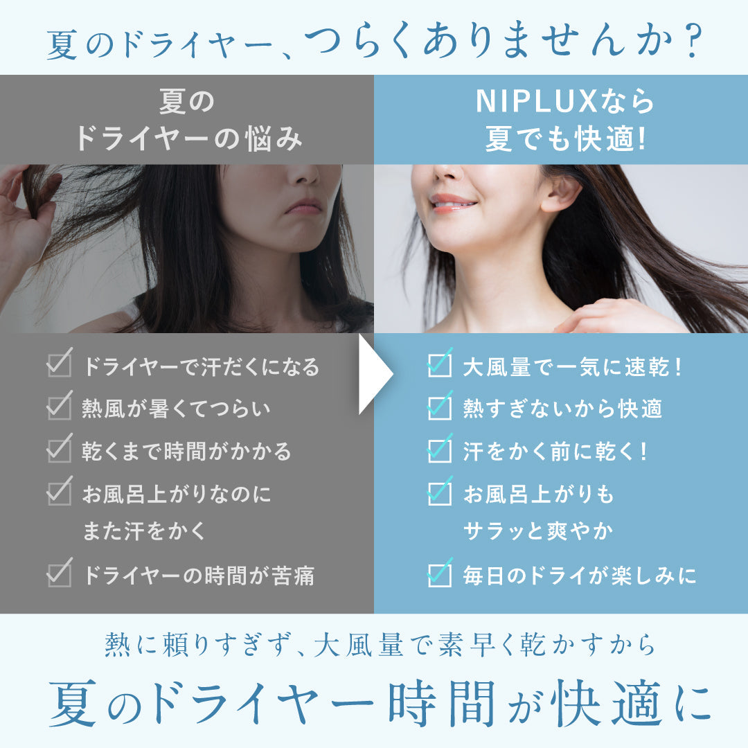 【日本電壓】NIPLUX Hair Dryer 負離子吹風機｜大風量 × 5 秒冷熱自動切換｜約 550g｜日本插頭・AC 100V 專用