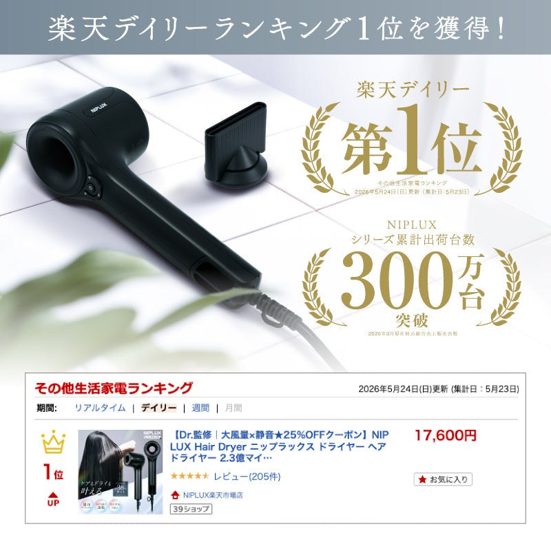 【日本電壓】NIPLUX Hair Dryer 負離子吹風機｜大風量 × 5 秒冷熱自動切換｜約 550g｜日本插頭・AC 100V 專用