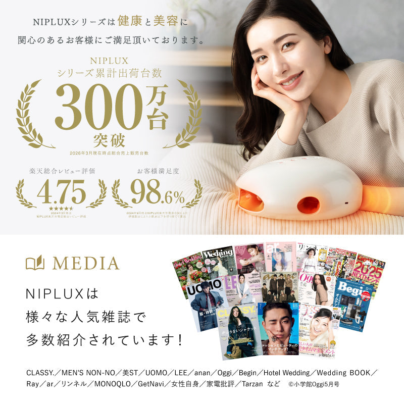 NIPLUX HAND MOMI PRO 手部按摩儀｜24 層氣囊 × 石墨烯溫熱 × 指尖到手腕全包裹｜加壓力提升 148%
