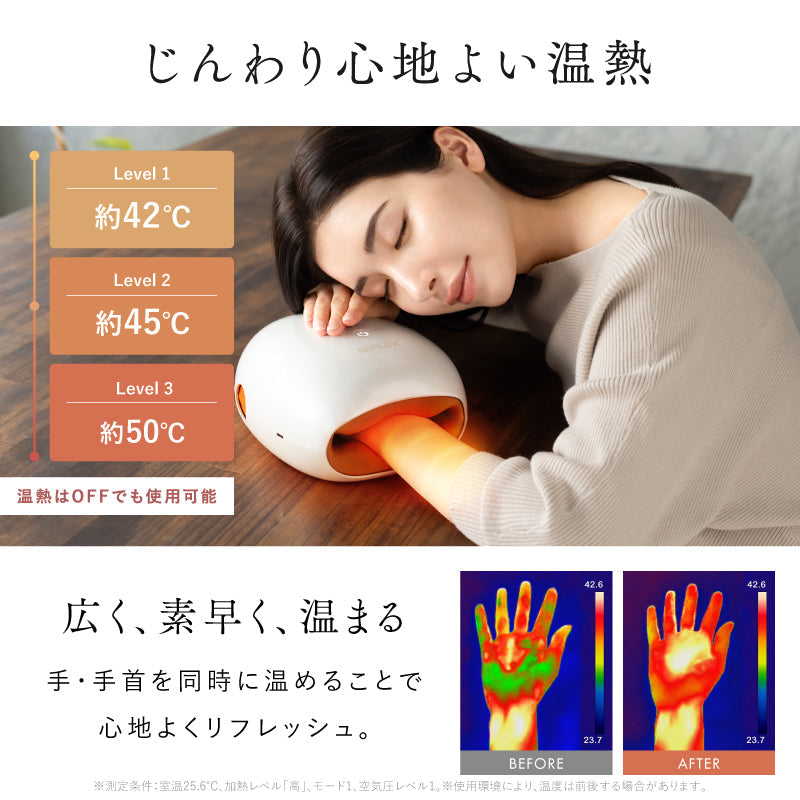 NIPLUX HAND MOMI PRO 手部按摩儀｜24 層氣囊 × 石墨烯溫熱 × 指尖到手腕全包裹｜加壓力提升 148%