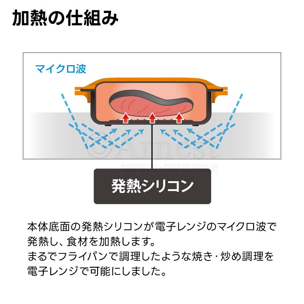 【7月中下旬到貨】日本 Arnest 微波爐煮食神器｜煎煮燉蒸六用｜無油煙輕鬆煮食 |  兩件包運費