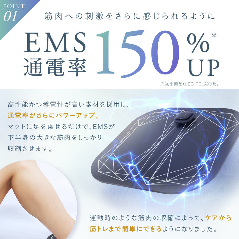 NIPLUX LEG FIT EMS Foot Massage Mat | 19 Intensity Levels × 5 Modes × Wireless Remote | Effortless Calf and Foot Training at Home