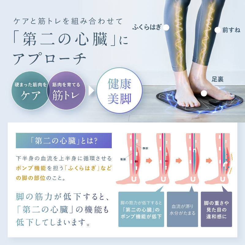 NIPLUX LEG FIT EMS Foot Massage Mat | 19 Intensity Levels × 5 Modes × Wireless Remote | Effortless Calf and Foot Training at Home