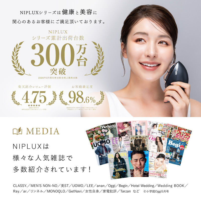 NIPLUX MEGURiS 美顔器｜EMS刮痧×水冷雙科技｜溫感＋LED光療五合一