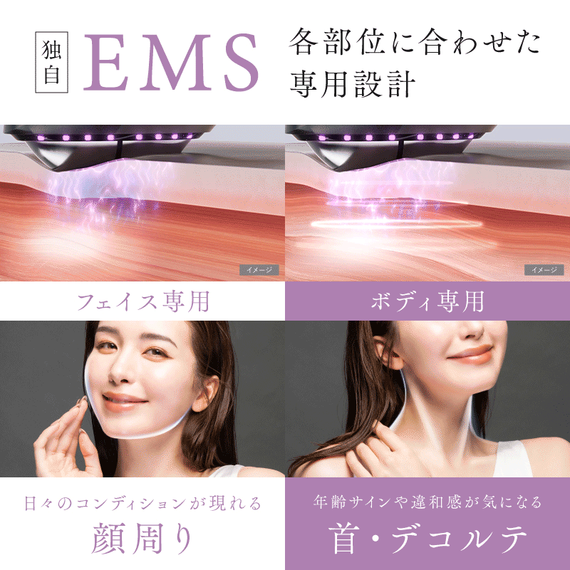 NIPLUX MEGURiS 美顔器｜EMS刮痧×水冷雙科技｜溫感＋LED光療五合一